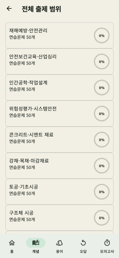 건설안전기사 개념 목록