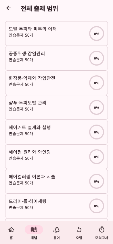 미용사(일반) 개념 목록