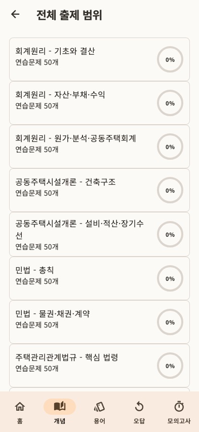 주택관리사보 개념 목록