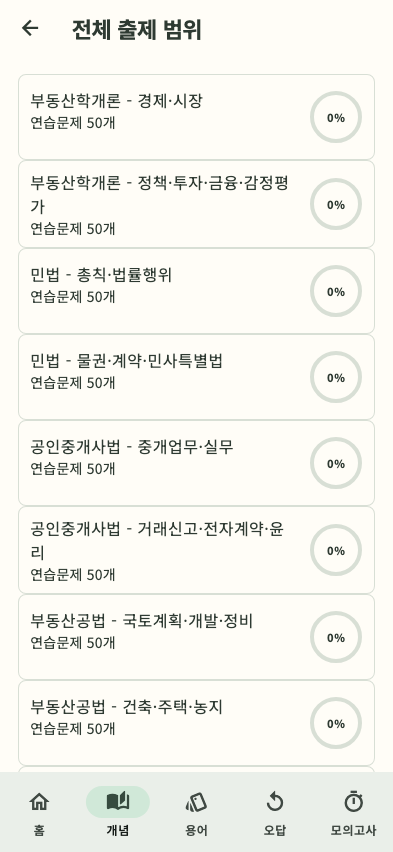 공인중개사 개념 목록
