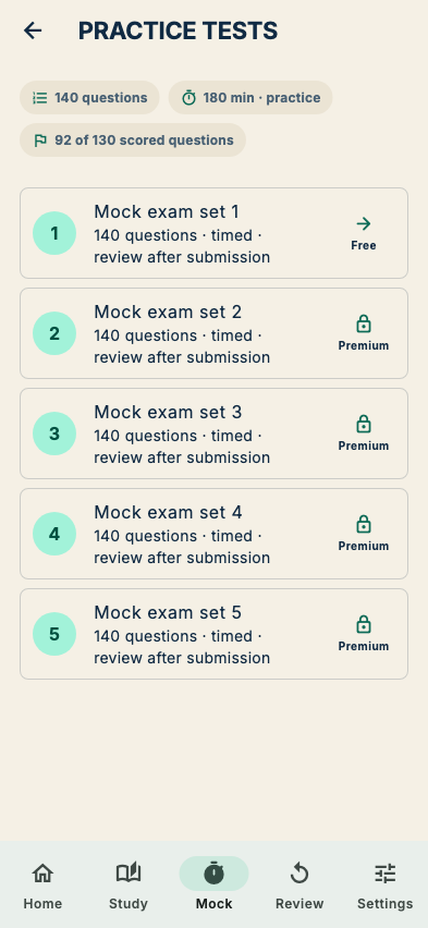 Series 65 practice test list